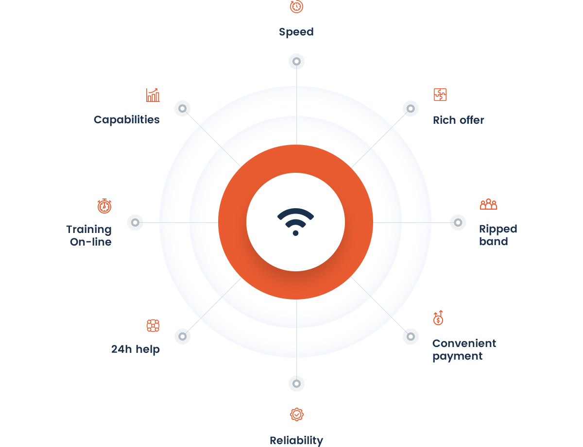 home_internet_company1 home_internet_company1
